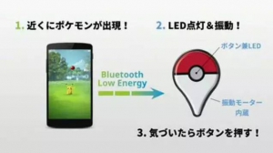 全球爆红的Pokémon Go，上个月就推出了新“玩具”