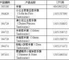 国产儿童玩具手鼓被加拿大实施自愿性召回