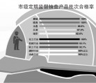 温州质检儿童玩具仅六成合格 增塑剂超标是主因