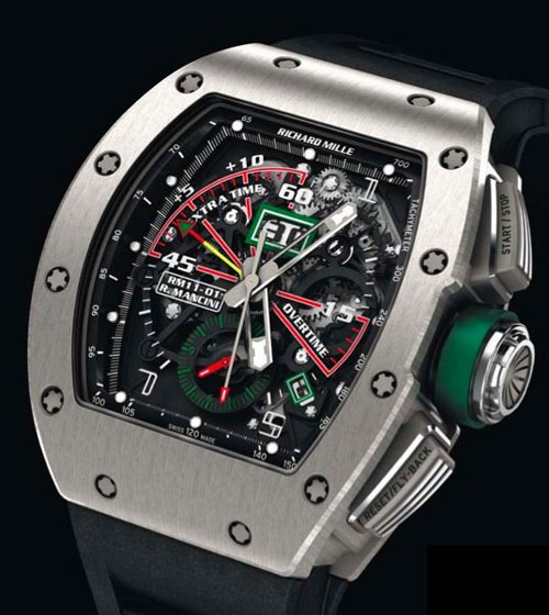 2013 SIHH：Richard Mille 足球明星曼奇尼腕表