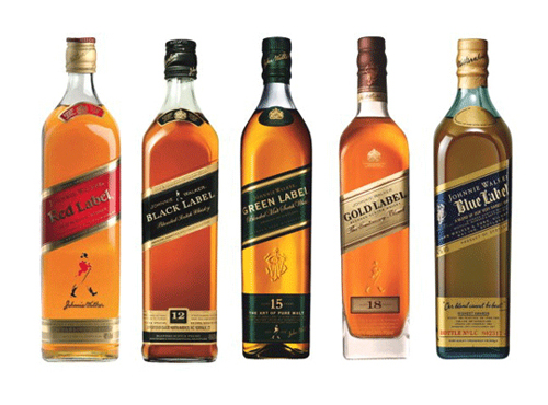 Johnnie，Walker