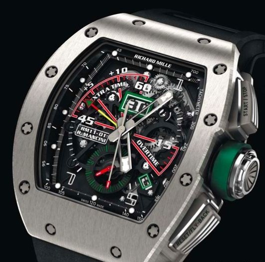 SIHH：Richard