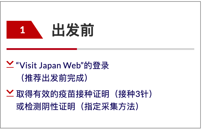 中国前往日本入境需要注意什么事项？日本入境最新要求